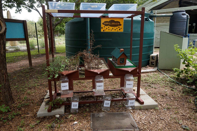 Riverside Nature Center